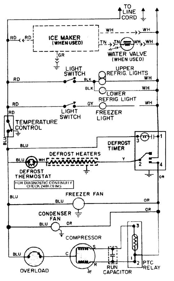 Diagram for RSD2400EKM