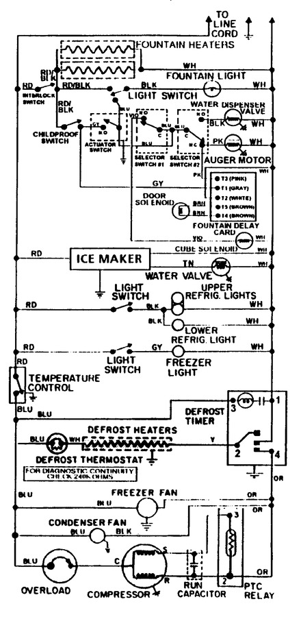 Diagram for RSW2200EAE