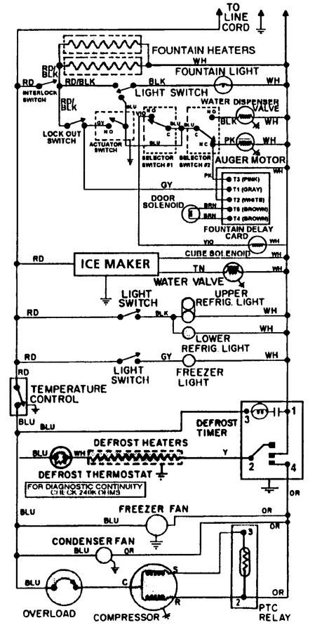 Diagram for RSW2400EKE