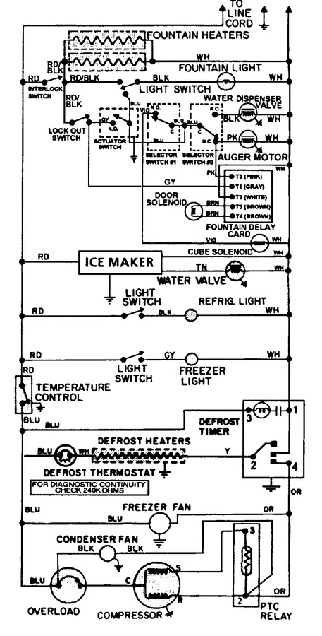 Diagram for RSWA278AAM