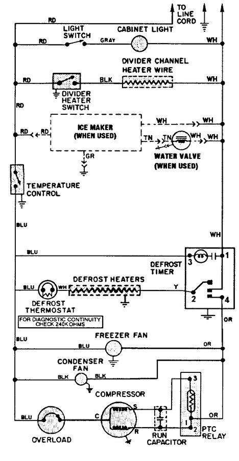 Diagram for RTDA238AAE