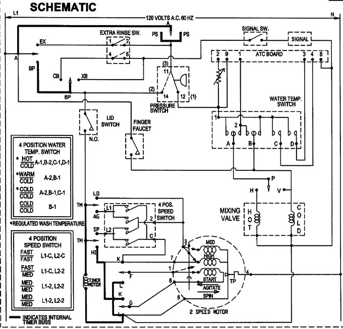 Diagram for SAV515DEWW