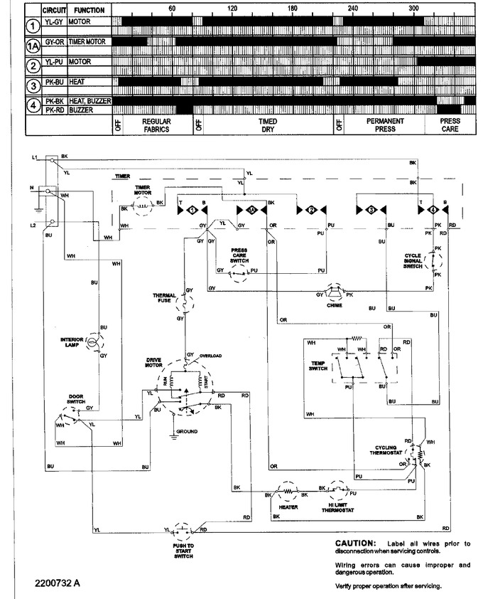 Diagram for SDE3606AZW