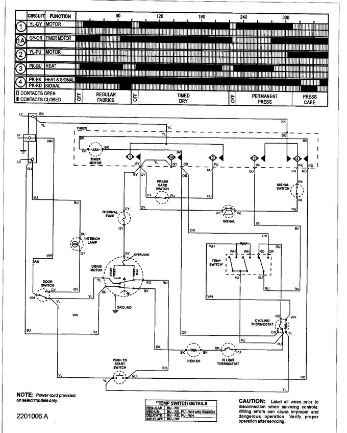 Diagram for SDE3606AZW