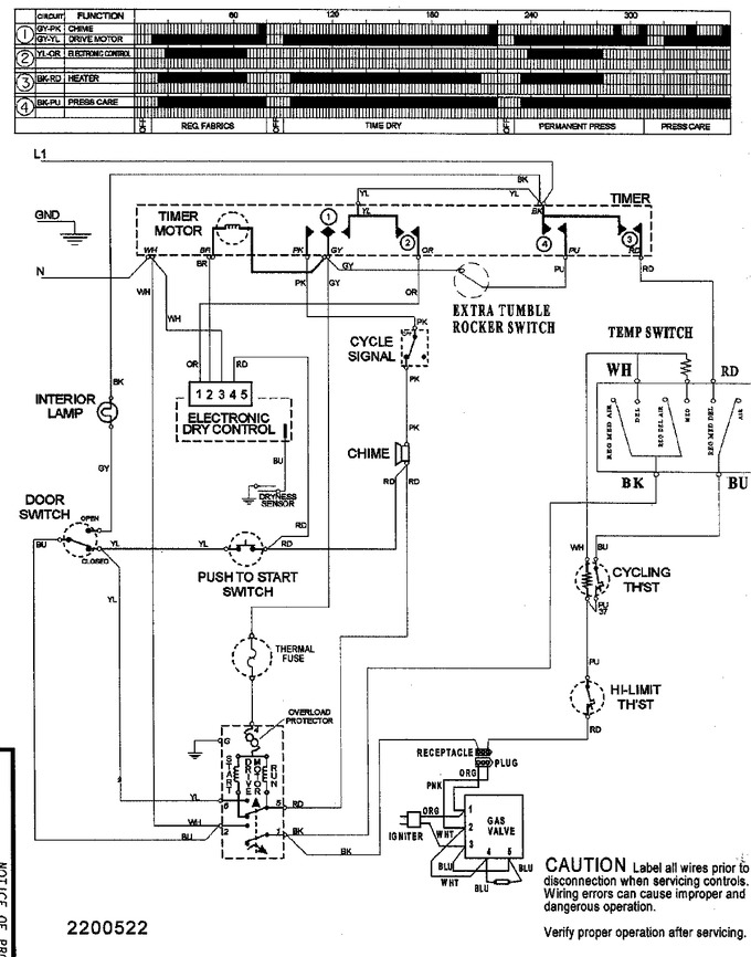 Diagram for SDE5701AYW