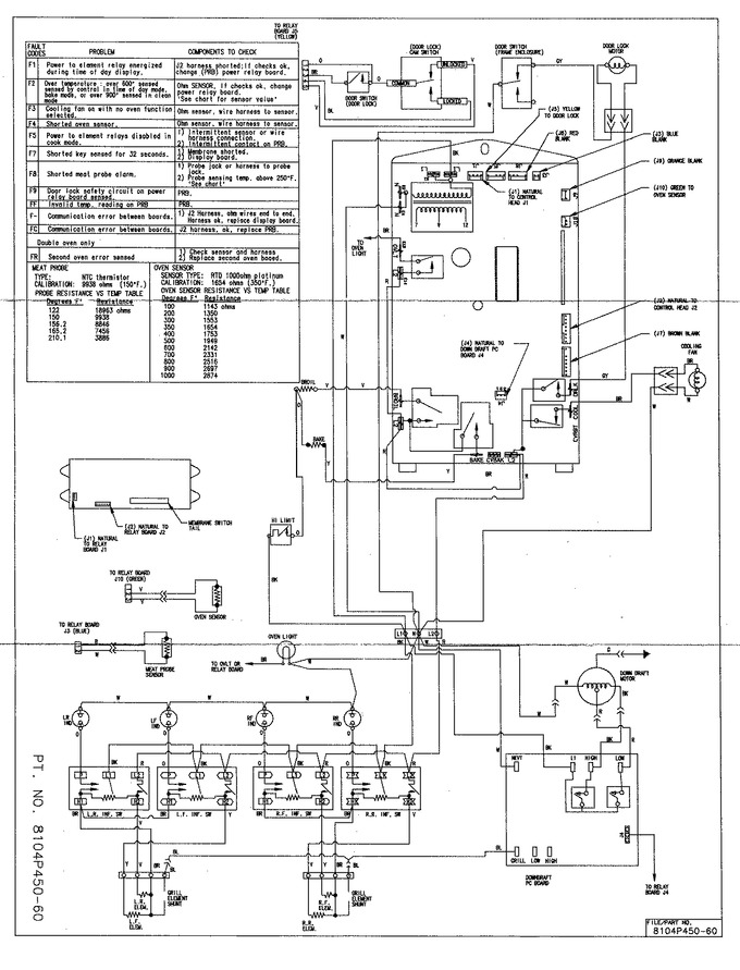 Diagram for SVE47500W