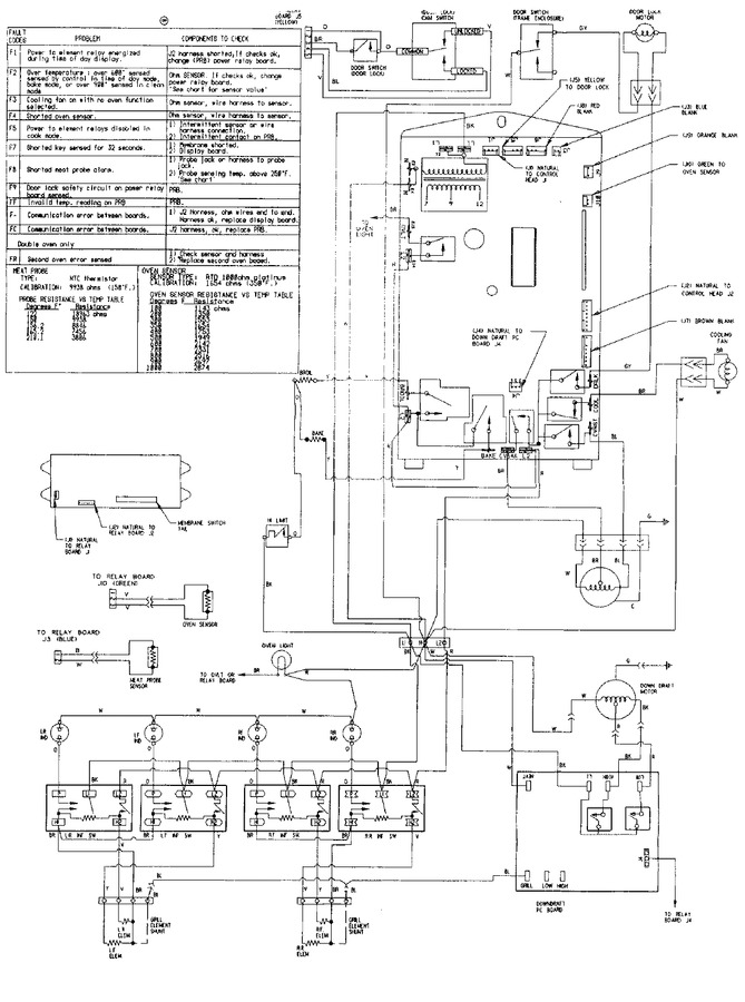 Diagram for SVE47600B