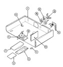 Diagram for 02 - Internal Controls