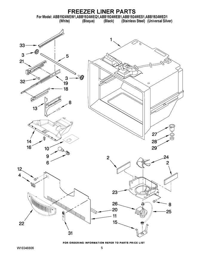 Diagram for ABB1924WEQ1