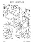 Diagram for 02 - Dryer Cabinet Parts
