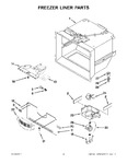 Diagram for 02 - Freezer Liner Parts