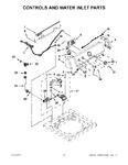 Diagram for 02 - Controls And Water Inlet Parts