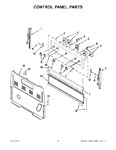 Diagram for 02 - Control Panel Parts