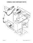 Diagram for 02 - Console And Dispenser Parts