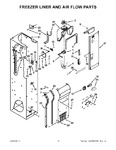 Diagram for 07 - Freezer Liner And Air Flow Parts
