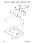 Diagram for 03 - Burner Box, Gas Valves And Switches