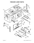 Diagram for 05 - Freezer Liner Parts