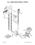 Diagram for 04 - Fill, Drain And Overfill Parts