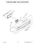 Diagram for 03 - Control Panel And Latch Parts