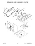Diagram for 03 - Console And Dispenser Parts
