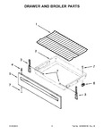 Diagram for 05 - Drawer And Broiler Parts
