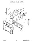 Diagram for 03 - Control Panel Parts