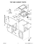 Diagram for 02 - Top And Cabinet Parts