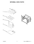 Diagram for 05 - Internal Oven Parts