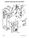 Diagram for 05 - Freezer Liner And Air Flow Parts