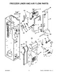 Diagram for 05 - Freezer Liner And Air Flow Parts