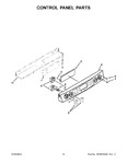 Diagram for 03 - Control Panel Parts