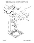 Diagram for 03 - Controls And Water Inlet Parts