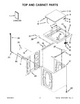 Diagram for 02 - Top And Cabinet Parts