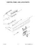 Diagram for 03 - Control Panel And Latch Parts