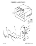 Diagram for 04 - Freezer Liner Parts