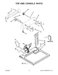 Diagram for 02 - Top And Console Parts