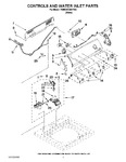 Diagram for 02 - Controls And Water Inlet Parts