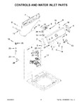 Diagram for 03 - Controls And Water Inlet Parts