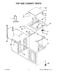 Diagram for 02 - Top And Cabinet Parts