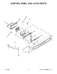 Diagram for 03 - Control Panel And Latch Parts