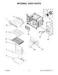 Diagram for 05 - Internal Oven Parts