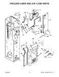 Diagram for 05 - Freezer Liner And Air Flow Parts