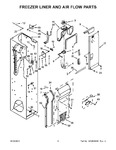 Diagram for 05 - Freezer Liner And Air Flow Parts