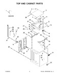 Diagram for 02 - Top And Cabinet Parts