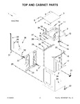 Diagram for 02 - Top And Cabinet Parts