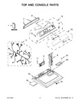 Diagram for 02 - Top And Console Parts