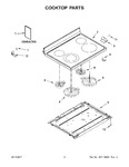 Diagram for 02 - Cooktop Parts