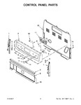 Diagram for 03 - Control Panel Parts