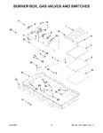 Diagram for 03 - Burner Box, Gas Valves And Switches