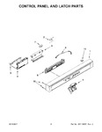 Diagram for 03 - Control Panel And Latch Parts